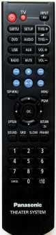 Пульты Panasonic N2QAYB000974, EUR7662Yxx и др. - замена