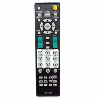 Пульт Onkyo RC-682M и др.