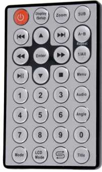 Пульты для Supra SDTV-922UT/-721U/722UT и др. DVD - замена