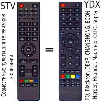 Пульты YDX и STV для телевизоров в описании