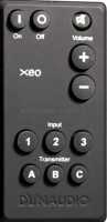 Пульты акустики Dynaudio Xeo и др - замена